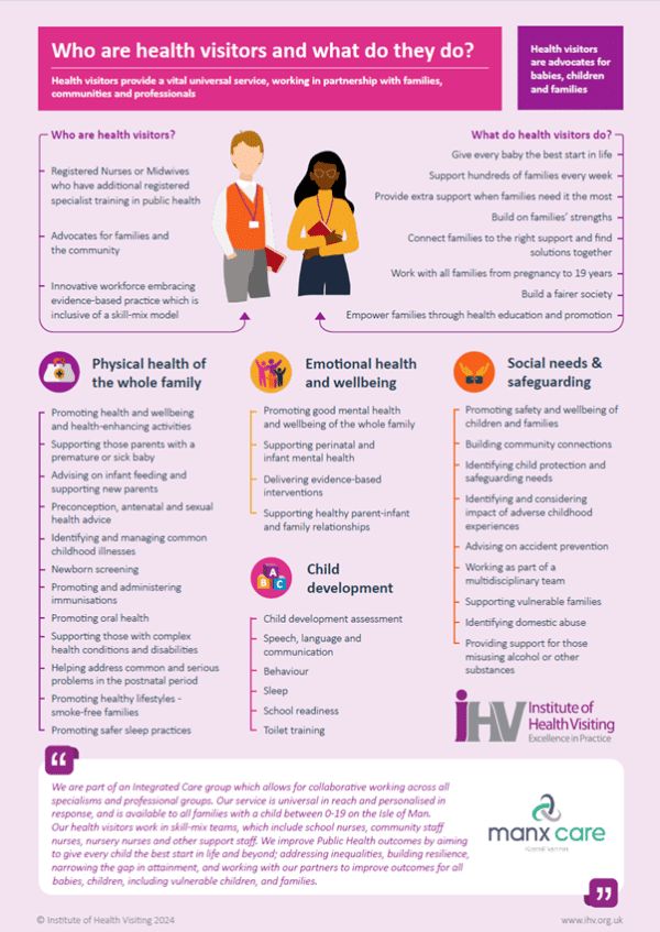 Read gr8 Voices blog by Rachel Kissack @ManxCare #IsleOfMan on adapting iHV infographic ‘Who are health visitors and what do they do?’ to support #Manx #HealthVisiting practice and enable Manx HVs to explain their role to families and professionals buff.ly/43XU00q