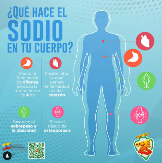 gestionsINN's tweet photo. #AgarraDatoCome4S Bájale al consumo de sal @InnVenezuela #VamosPaLanteMaduro https://t.co/Rdm2uC1VMr