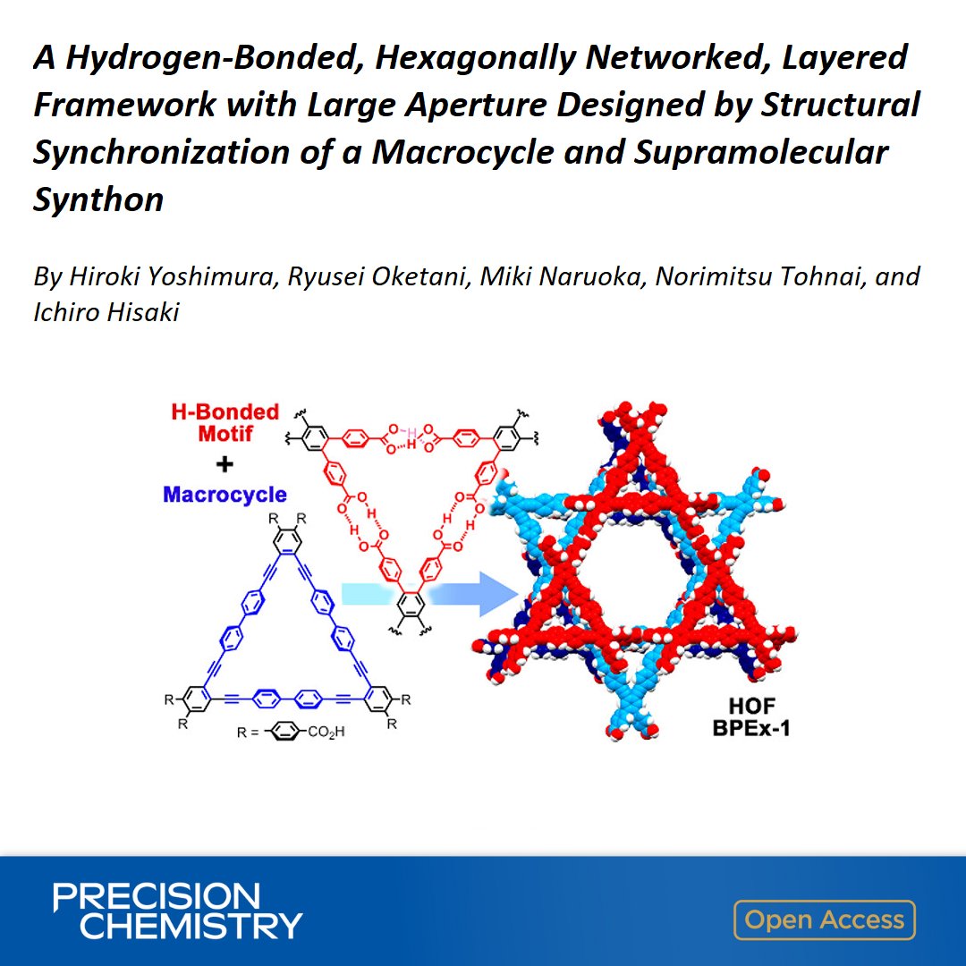 A Hydrogen-Bonded, Hexagonally Networked, Layered Framework with Large Aperture Designed by Structural Synchronization of a Macrocycle and Supramolecular Synthon By Ichiro Hisaki et al @HisakiLab @osaka_univ_e 🔓 Open access in Precision Chemistry 👉 go.acs.org/8UD