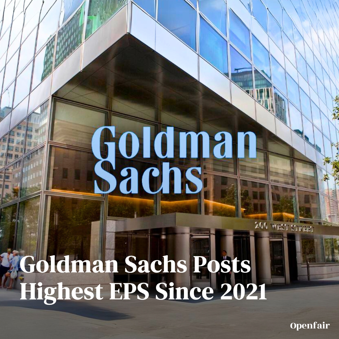 Goldman Sachs surpasses Wall Street expectations in profit for the first quarter, driven by a resurgence in underwriting, deals, and bond trading. 

The bank's profit rose by 28% to $4.13 billion, or $11.58 per share, beating analysts' estimates.

#investmentbanking #wealth