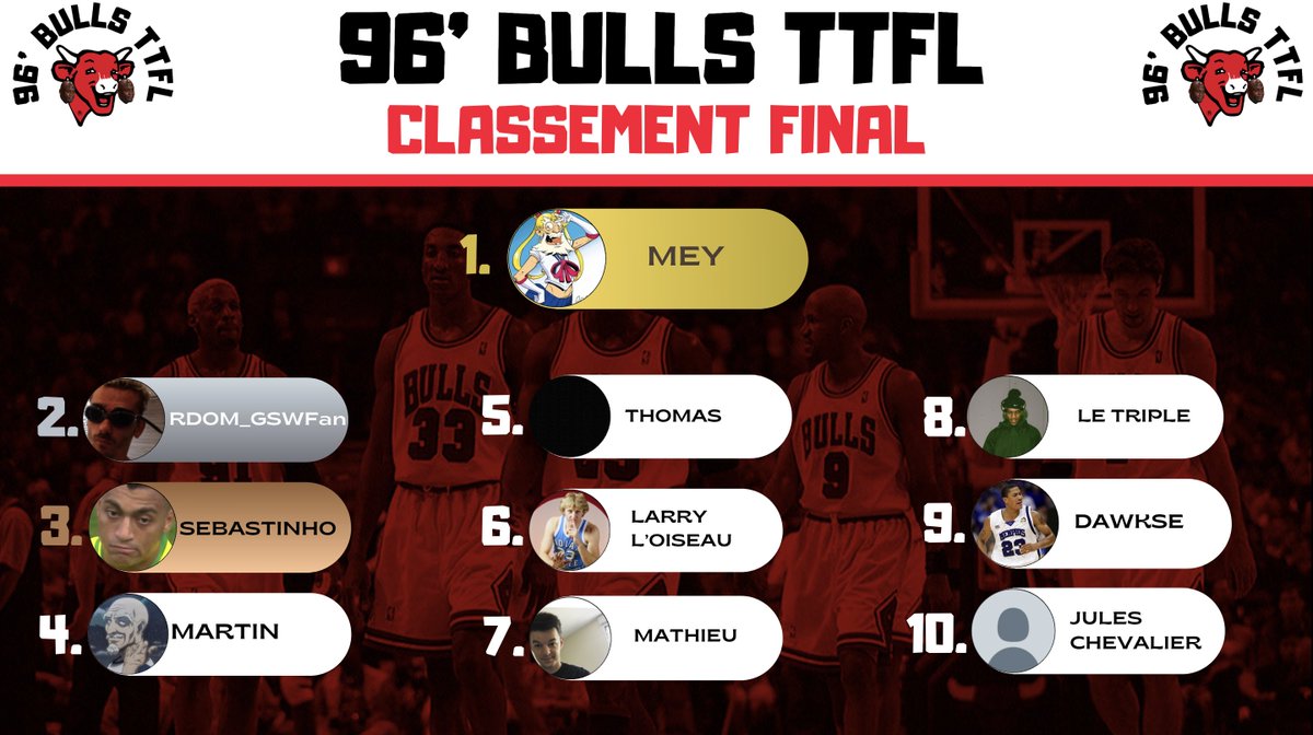 96’ BULLS TTFL tweet media