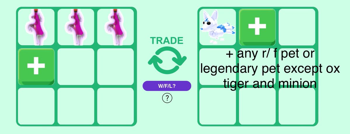 Arctictail tweet media