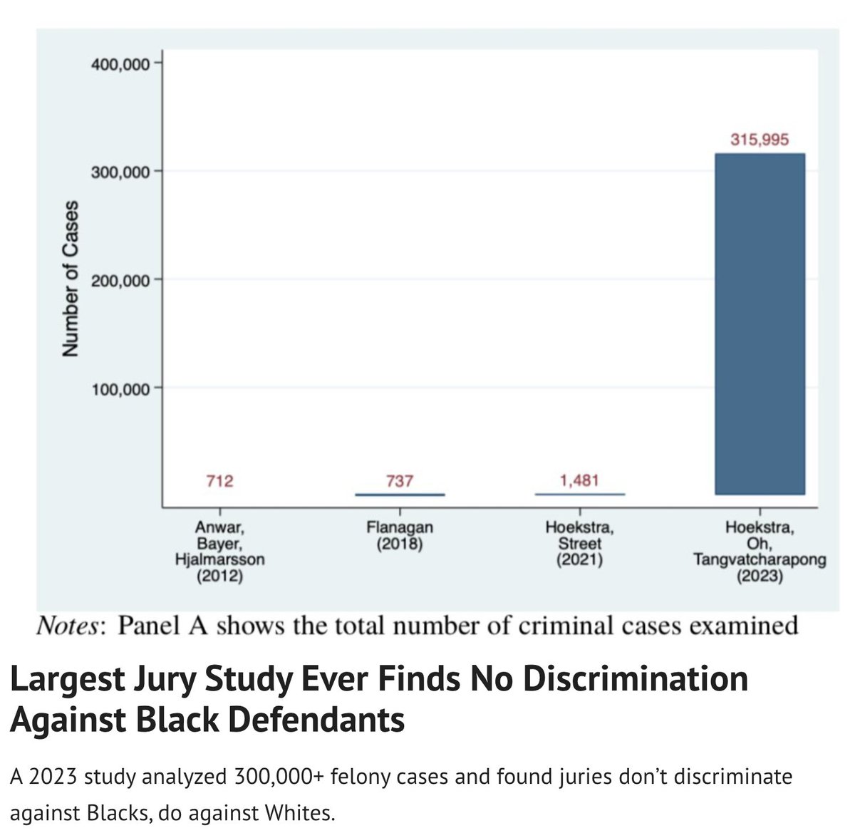 TheLawOfAverages tweet media