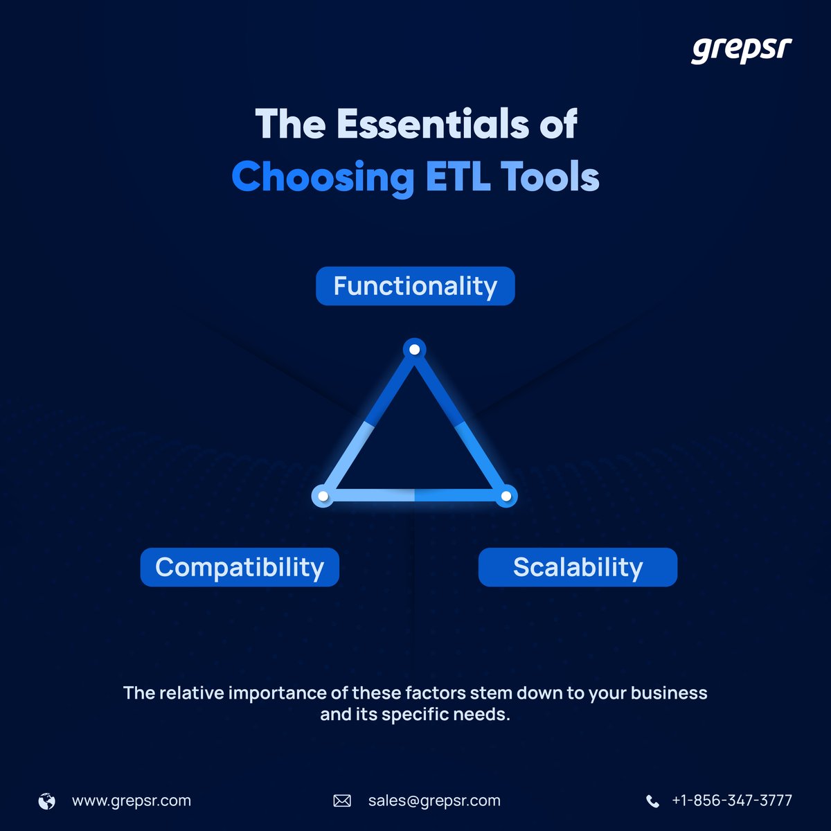 What is the right data extraction solution for you?
The answer is, it depends.

The actual solution goes beyond picking the right tool or service. What matters first are your objectives and priorities at hand.

Learn more👉hubs.la/Q02sVD9P0

#dataextraction #etl #grepsr