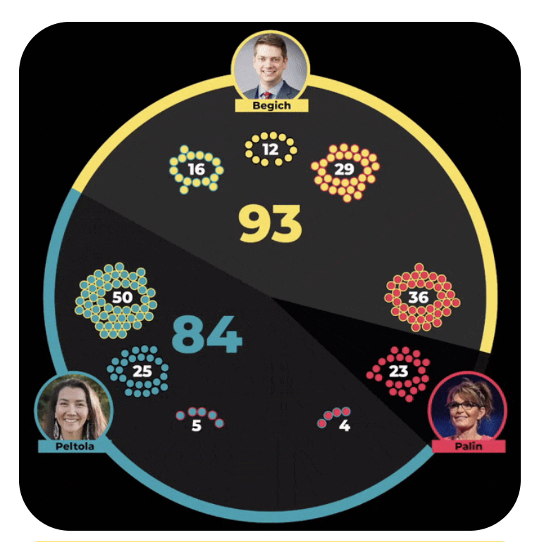 STAR Voting tweet media