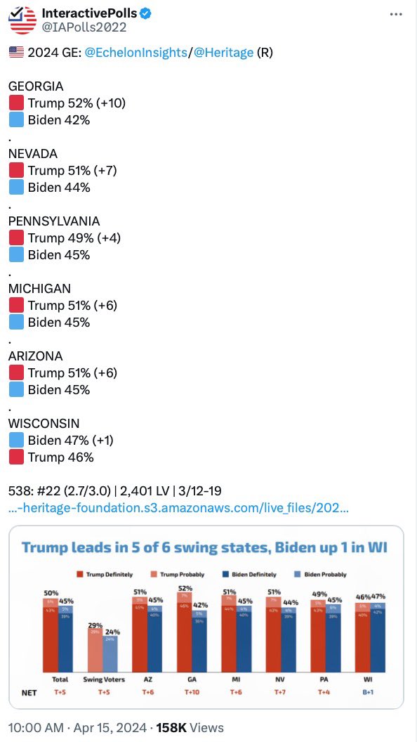 karolineleavitt's tweet photo. This is the real reason for the Biden Trial! ELECTION INTERFERENCE! https://t.co/53AkzBpNrS