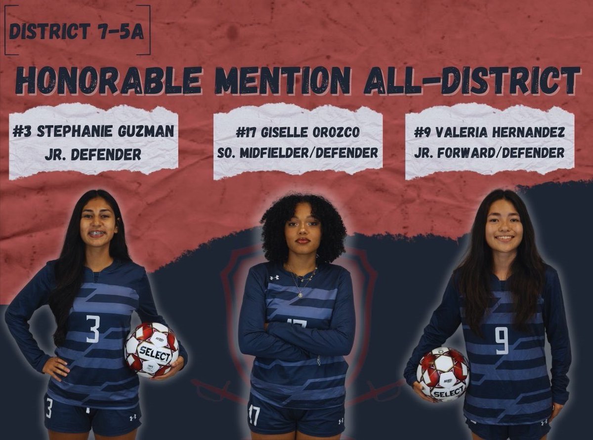 Lady Raider Soccer tweet media