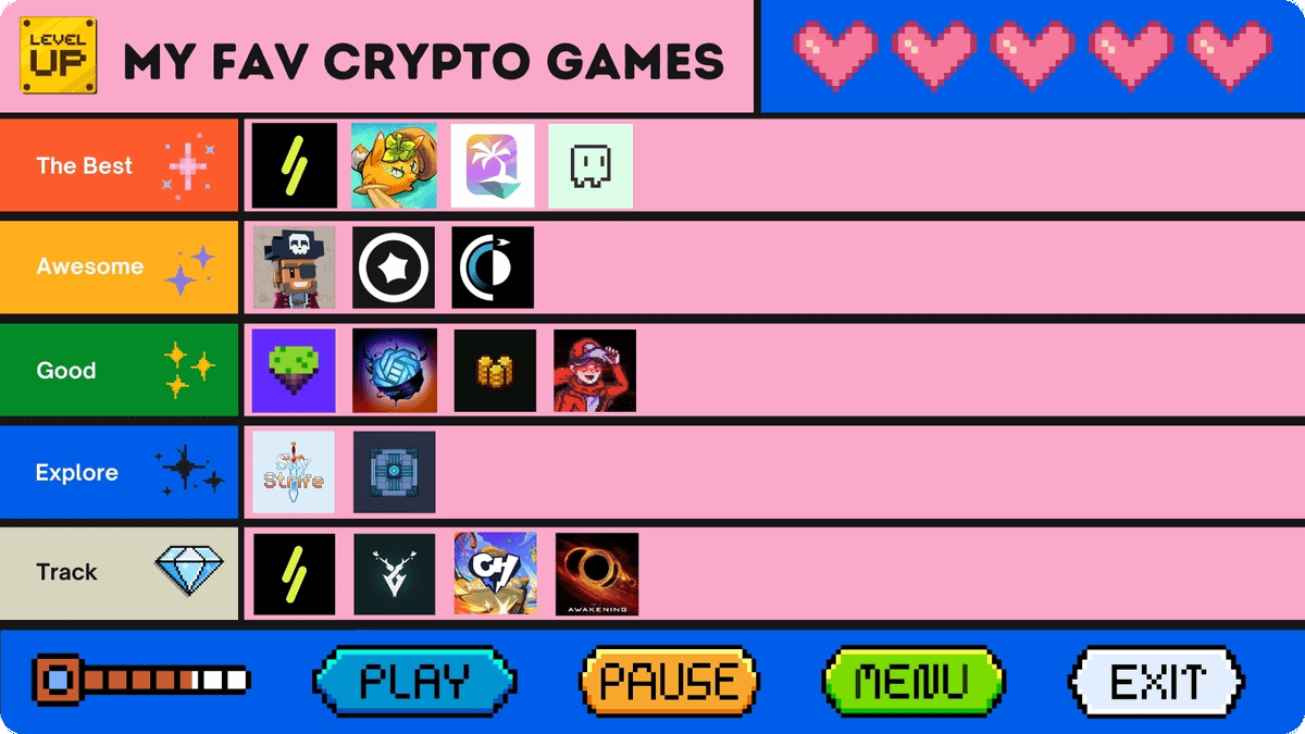 17 Titles, 8 Chains These are Senior Writer @WPeaster's favorite crypto games 🎮 A Ranked List 👇