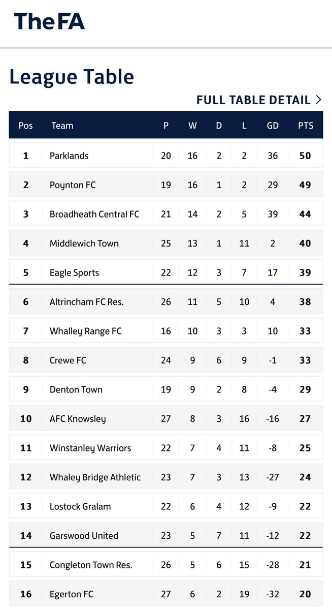 Duncan Warrender tweet media