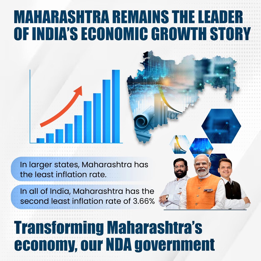 Leader of India's economic growth story! Jai Maharashtra! 🚩🫰🔥