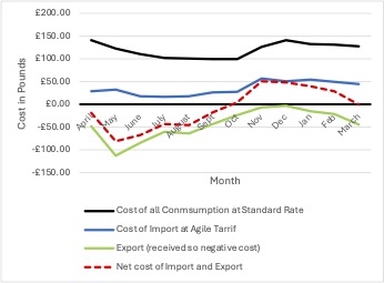 Hugh Davis 🇪🇺🚲 tweet media