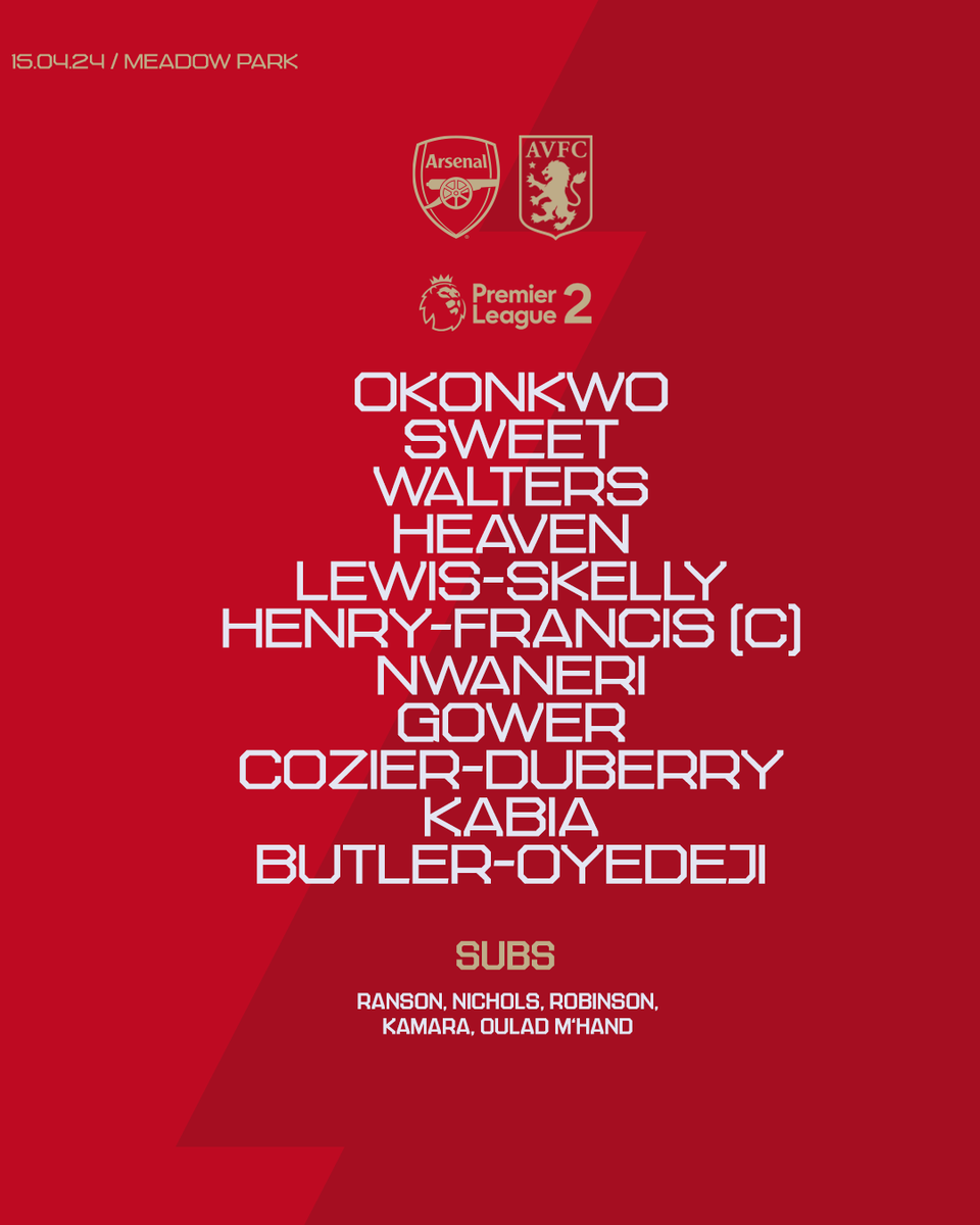 🔴 𝗧𝗘𝗔𝗠𝙉𝙀𝙒𝙎 ⚪️

🧤 Okonkwo between the sticks
⭐️ Nwaneri in the middle
⚡️ Butler-Oyedeji up front

Let's do this, Gunners 👊

#AFCU21 | #PL2