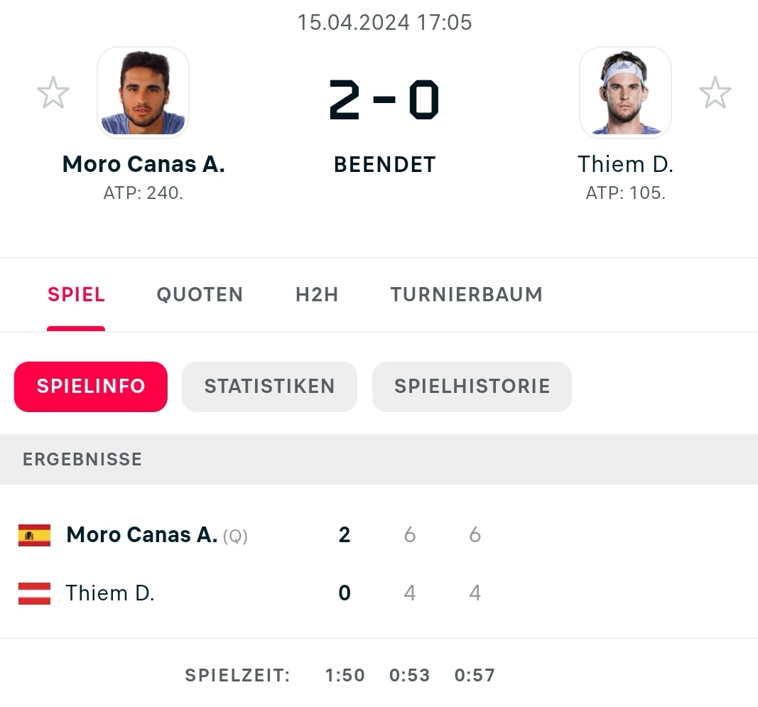 Das ist echt bitter, der Spanier spielte heute sein erstes Match auf der ATP-tour....