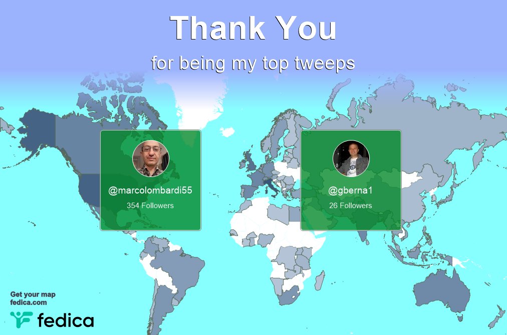 Special thanks to my top new tweeps this week @marcolombardi55, @gberna1