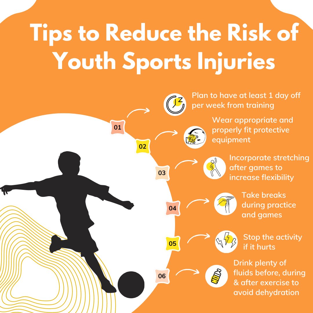 Sports aren't just about staying fit, they're about feeling awesome! Kids love the teamwork and thrill of games and pick up cool new skills along the way. But let's keep it safe and fun! Here are some tips to prevent those pesky sports injuries! #youthsports