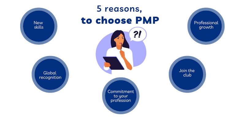 شهادة إدارة المشاريع الاحترافية(#PMP)
شهادة #إدارة_المشاريع الاحترافيةPMP شهادة معترف بها عالميًا لمديري المشاريع قدم هذه الشهادة من قبل معهد إدارة المشاريع (#PMI)وهو جمعية مهنيةرائدة في مجال إدارة المشاريع
#الضمان_الاجتماعي_المطور 
#حي_الم #الحمدلله_على_نعم_السعودية