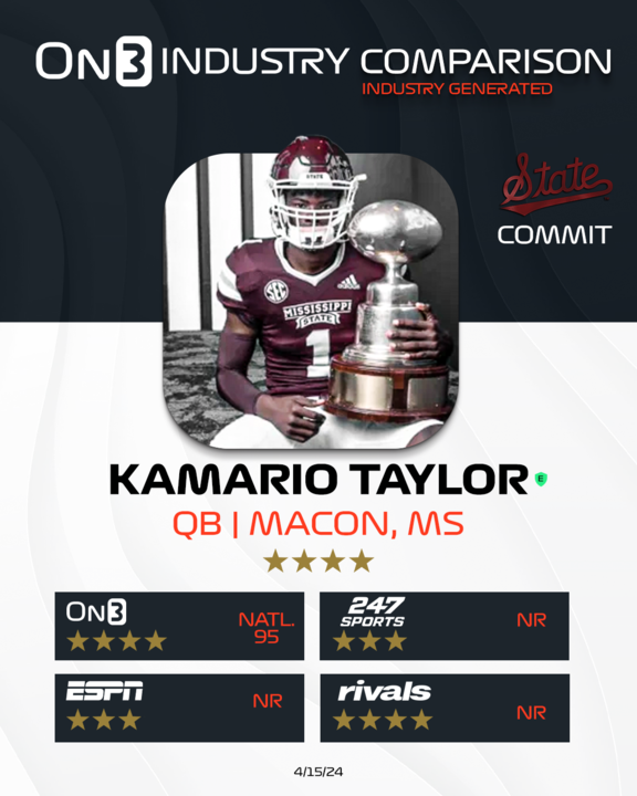 On3 Outlier: Mississippi State QB commit Kamario Taylor🐶 Industry Comparison: on3.com/db/kamario-tay…