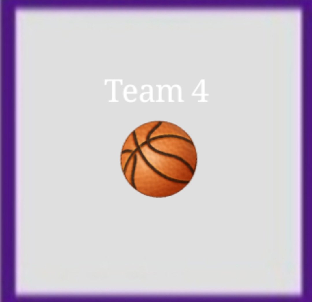 Ian C. (@iancle1) on Twitter photo Team Four 📢 #ICChangeShowcase
<a href="/AurekFenn/">Aurek Fenn</a> <a href="/tmartin4426/">Tim Martin, Jr.</a> <a href="/ej2wavy1/">Elijah ''EJ'' Johnson</a> <a href="/godfidentmike/">Michael Neal⚒</a> <a href="/rudyjernigan/">Rudy Jernigan</a> <a href="/charlesivory06/">Charles Ivory</a> <a href="/TyshaunH_/">Ty’Shaun Harwell</a> <a href="/DariusDRod/">Darius J Rodriguez</a> <a href="/Tre_Edwards2/">Tremaine Edwards</a> 👀🔋Who's beating them? #CollegeBasketball Coaches PLEASE DON'T MISS THIS #BasketballShowcase June 15th! Head Coach Derick Polk Team Four 📢 #ICChangeShowcase
<a href="/AurekFenn/">Aurek Fenn</a> <a href="/tmartin4426/">Tim Martin, Jr.</a> <a href="/ej2wavy1/">Elijah ''EJ'' Johnson</a> <a href="/godfidentmike/">Michael Neal⚒</a> <a href="/rudyjernigan/">Rudy Jernigan</a> <a href="/charlesivory06/">Charles Ivory</a> <a href="/TyshaunH_/">Ty’Shaun Harwell</a> <a href="/DariusDRod/">Darius J Rodriguez</a> <a href="/Tre_Edwards2/">Tremaine Edwards</a> 👀🔋Who's beating them? #CollegeBasketball Coaches PLEASE DON'T MISS THIS #BasketballShowcase June 15th! Head Coach Derick Polk