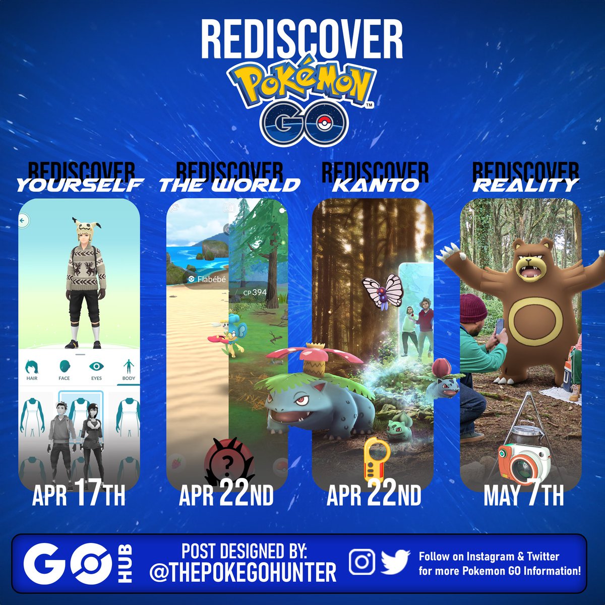 Rediscover #PokemonGO: Yourself, Your World, Kanto, Reality. 👀 New details on last week’s teaser. A few global releases of features and more info still to come… ⏱️