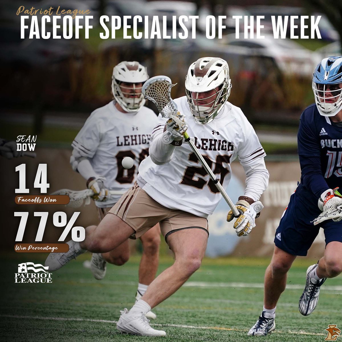Following a ranked win, @LehighLacrosse earned the @PatriotLeague Offensive Player of the Week and the @PatriotLeague Faceoff Specialist of the Week! 🔗: lehighsports.com/news/2024/4/15… #GoLehigh
