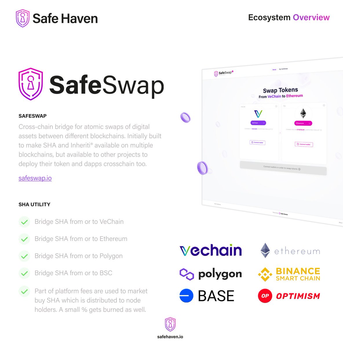 🌐Dive into the world of #DeFi with #SafeHaven's #SafeSwap, enabling secure and seamless transfers of native tokens across different blockchains. Start swapping now!🔄 safeswap.io $SHA #Blockchain