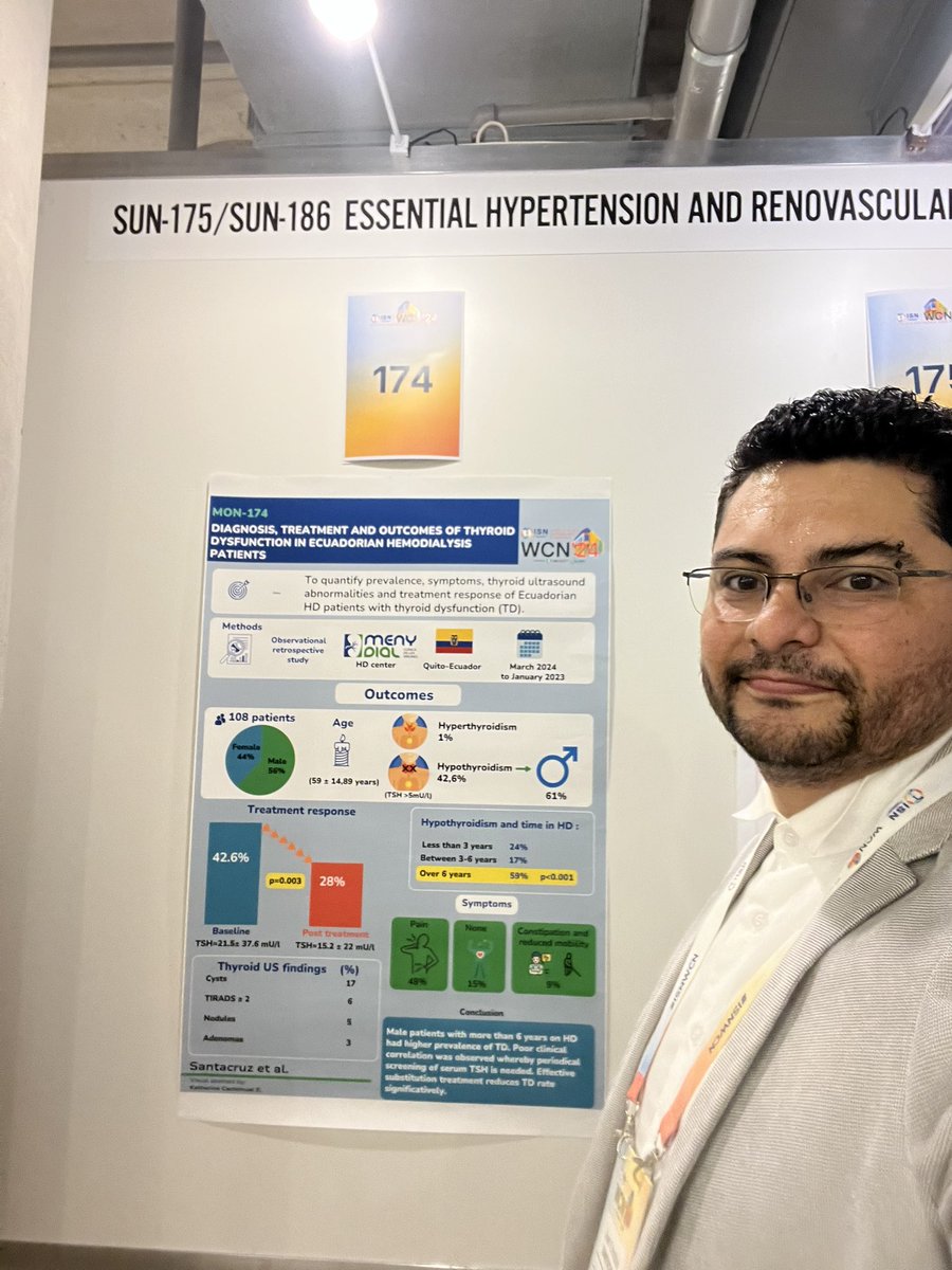 Today!! Take a look around posters 031-081-174 to learn more about conservative , BCM as precision medicine tool and trhyroid dysfunction on HD patients @ISNWCN @ISNkidneycare #ThisIsISN #ISNWCN #ISNWCN #WCN24 @CMenydial @cristobalsant