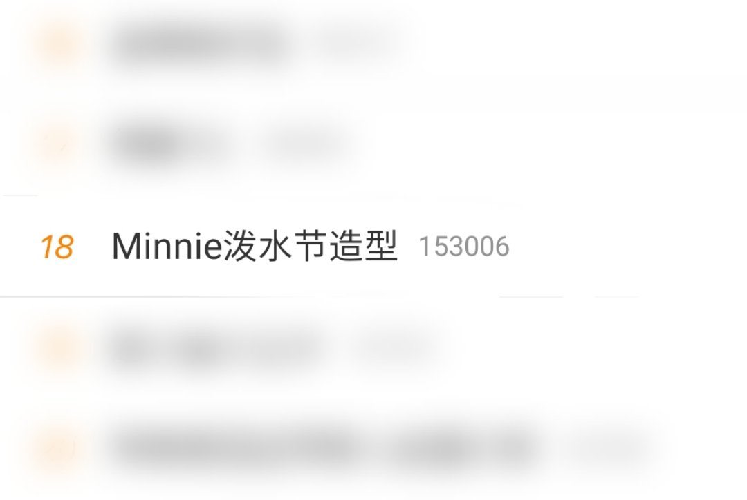 #Minnie泼水节造型 (#/Minnie Songkran Festival Modeling) is trending on China’s biggest social media platform Weibo with 38.5M+ views. Also Minnie is trending with 81K+ posts on X. It Girl💅🏼