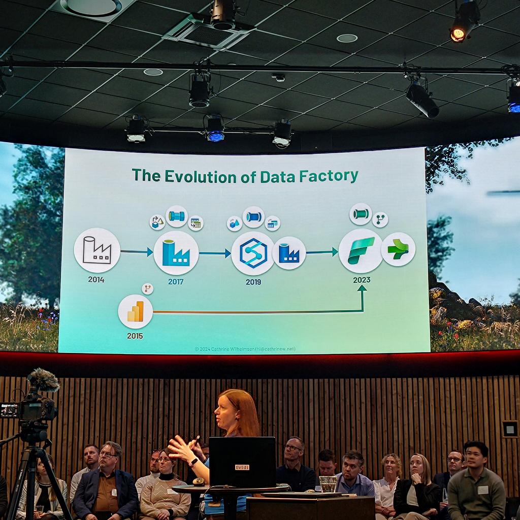 @cathrinew is starting her session at the 82nd meeting in the Danish BI community with a look at the evolution of Data Factory. Check out the very special 360 degree room with a 120 sqm screen.