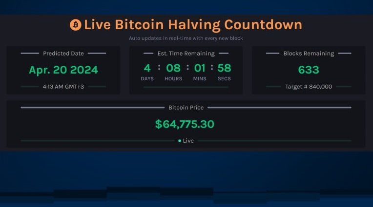 DCM_indicator's tweet photo. تبقى 4 يوم فقط لأنقسام #البيتكوين.
#انقسام_البيتكوين  #Halving
#BitcoinHalving #Bitcoin 

#dr_chart_mazen https://t.co/iwxoLRBWSt