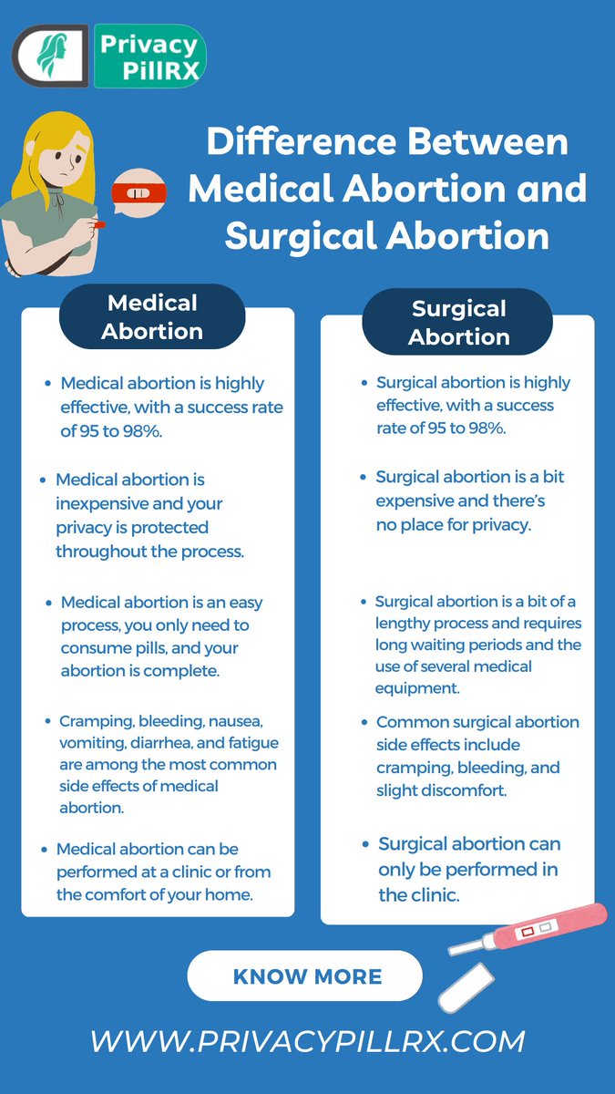 Medical and surgical abortions have many differences. Learn more about the procedures, methods, and reasons one might choose one over the other.
To know more: tinyurl.com/3c8krshj
#medicalabortion #plancpill #unwanted #pregnancy