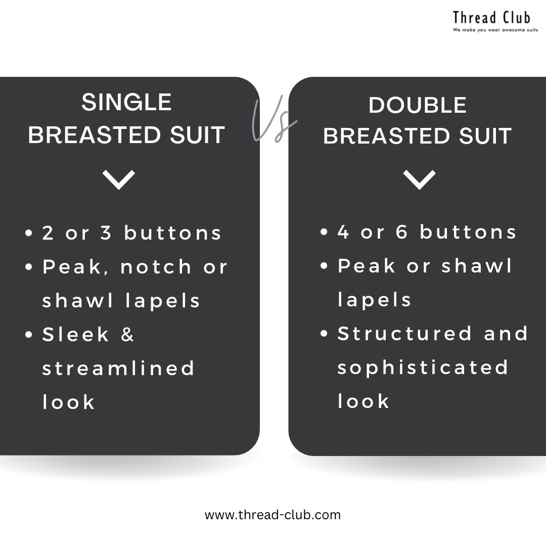 Single breasted suit vs. double breasted suit: the eternal debate of style and sophistication. Which do you prefer? 

Let's dive into the nuances of each and discover your signature look! 💼✨ 
thread-club.com

#SuitStyle #MensFashion #DapperGent #StyleInspo #Fashion