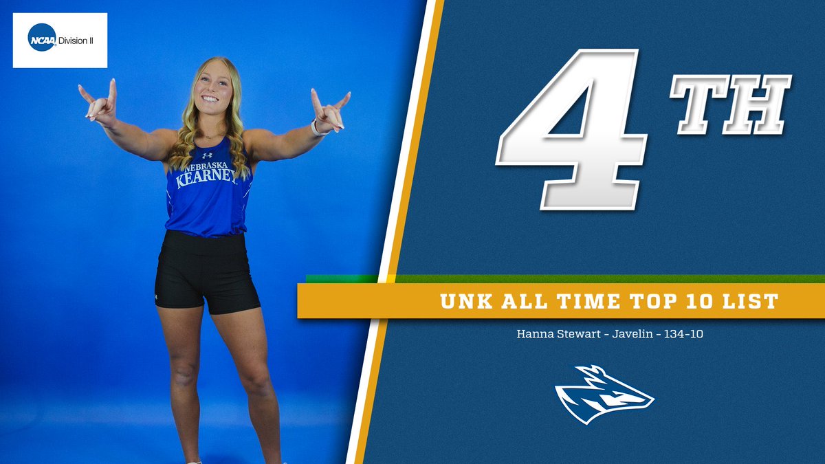 UNK Track & Field (@UNK_Track) on Twitter photo 2024-04-15 17:29:46