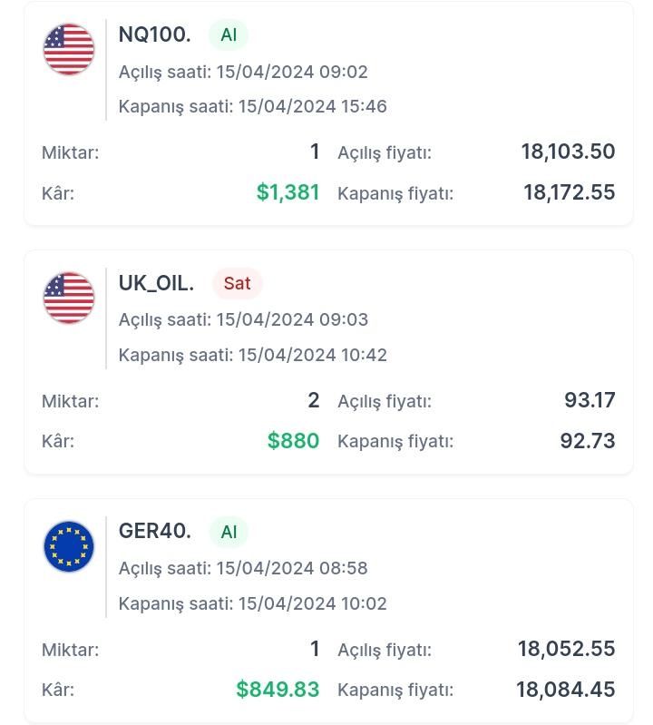 Global #Forex Piyasasında❓

📍 Mert Chef  Dostlar Arasında grubunda değerli metaller ve döviz çiftlerinde alım-satımlarımız devam ediyor

📍 Bugün kapattığımız #xauusd ve #GER40 #uk_oil #NQ100 islemlerimden 8300$ 💸 kazanç sağladık

💬 Katılım için : t.me/mertchef