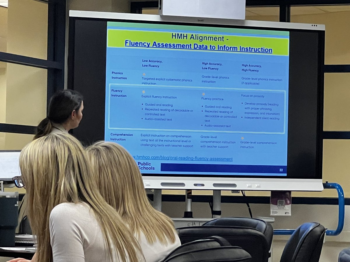 Dr. Lucia Perez-Medina tweet media