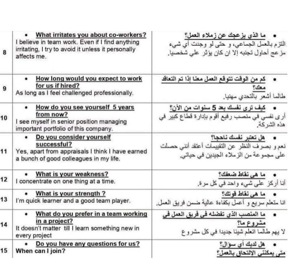 Accountants | المحاسبين tweet media