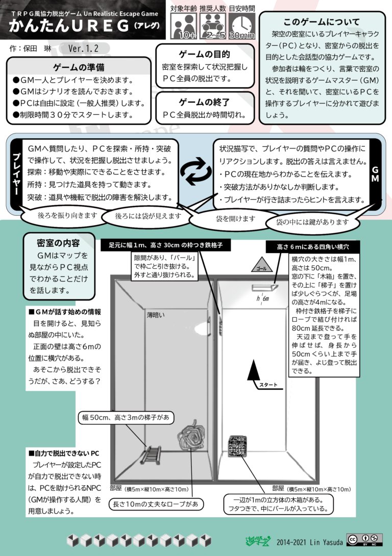 @GameMarket_ #ゲームマーケット2024春 新作
TRPG風協力脱出ゲームUREG(アレグ)
●●すると、出られる部屋1・2・3

見取り図を見て口頭で説明するゲームマスターと、それを聞いて主人公を操作するプレイヤーに分かれて遊ぶ協力脱出ゲームの9作目!

1シナリオ1テーマの遊びやすい脱出ゲーム集です。 