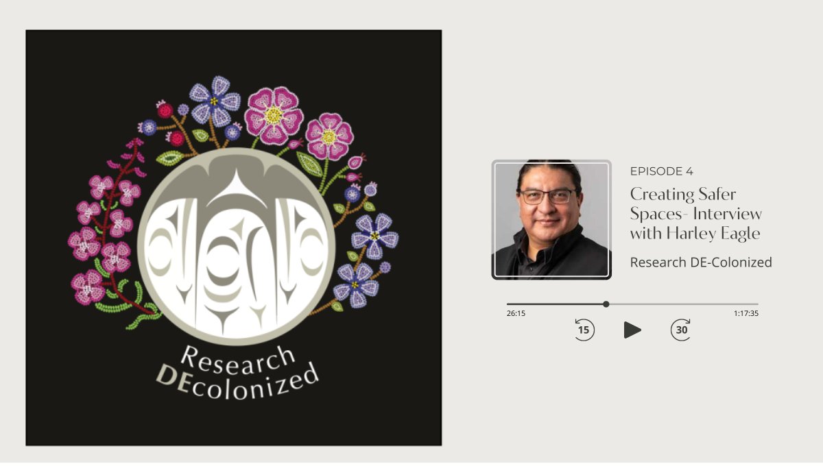 To deepen your learning on cultural safety and humility, we’re sharing a podcast episode from @BCNEIHR. Listen to Harley Eagle and Laura McNab-Coombs as they explore self-reflection, intention and supporting safer spaces for Indigenous peoples: bit.ly/3PU1JGP