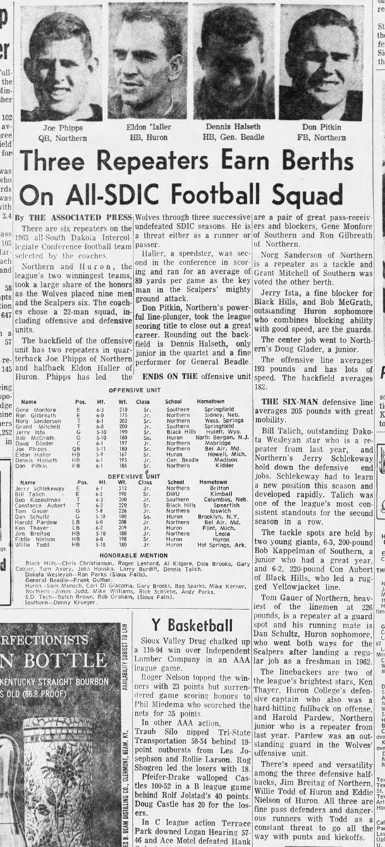 In honor of @nsuwolves_fb spring football having started March 22, @jpapendick is posting NSU football memories daily through the Wolves’ spring game on April 20 (day 25 of 30). 1963: The Wolves win their fourth consecutive conference title in a row. Northern has nine…