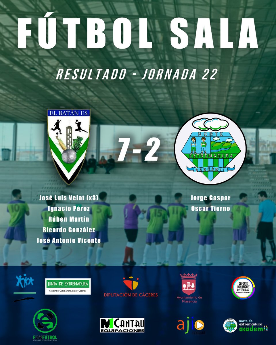 𝐑𝐄𝐒𝐔𝐋𝐓𝐀𝐃𝐎 𝐉𝐎𝐑𝐍𝐀𝐃𝐀 𝟐𝟐⚽️

👉Derrota abultada ante El Batán Fútbol Sala

#vamosneacademii