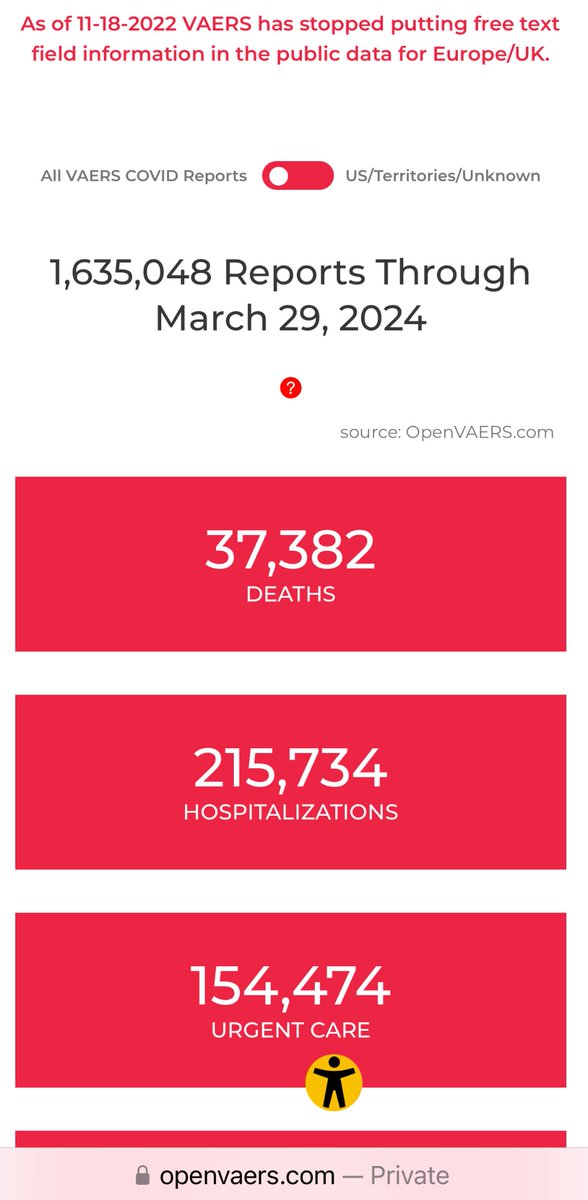 TruthUnitesUs's tweet photo. “Greece to make vaccinations for people over 60 mandatory, PM says”⁉️ Really⁉️ Illegally attempting to “mandate” something that might kill you⁉️❌🤬 37,382 deaths attributed to experimental #mRNAinjections through 3/29/2024‼️💉❌
#DoNotComply #Depopulation
#DepopulationAgenda #CrimesAgainstHumanity #VAERS #OpenVAERS #DontGetVaxxed
Thanks @Censored4sure 🙏
https://t.co/HufZQXRE7V
https://t.co/L0dBSCnuWs
https://t.co/6fMRPrecZX
@P_McCulloughMD @drsimonegold @drscottjensen @MdBreathe
@DailyClout @zerohedge @MakisMD @gatewaypundit @laralogan @jsolomonReports @DanScavino @GenFlynn @GodsRiddles @AaronSiriSG @AaronKheriatyMD @AAPSonline @AFLDSorg @FrontlineNewsUS @Covid19Critical @elonmusk