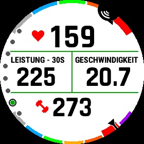Heute mächtig Gegenwind gehabt. 270 Watt für 20 km/h, da benötigt man sonst schon eine entsprechende Steigung. Im Flachen hat man das eher selten.
Ok, mein Rad ist überhaupt nicht aero und ich auch nicht.