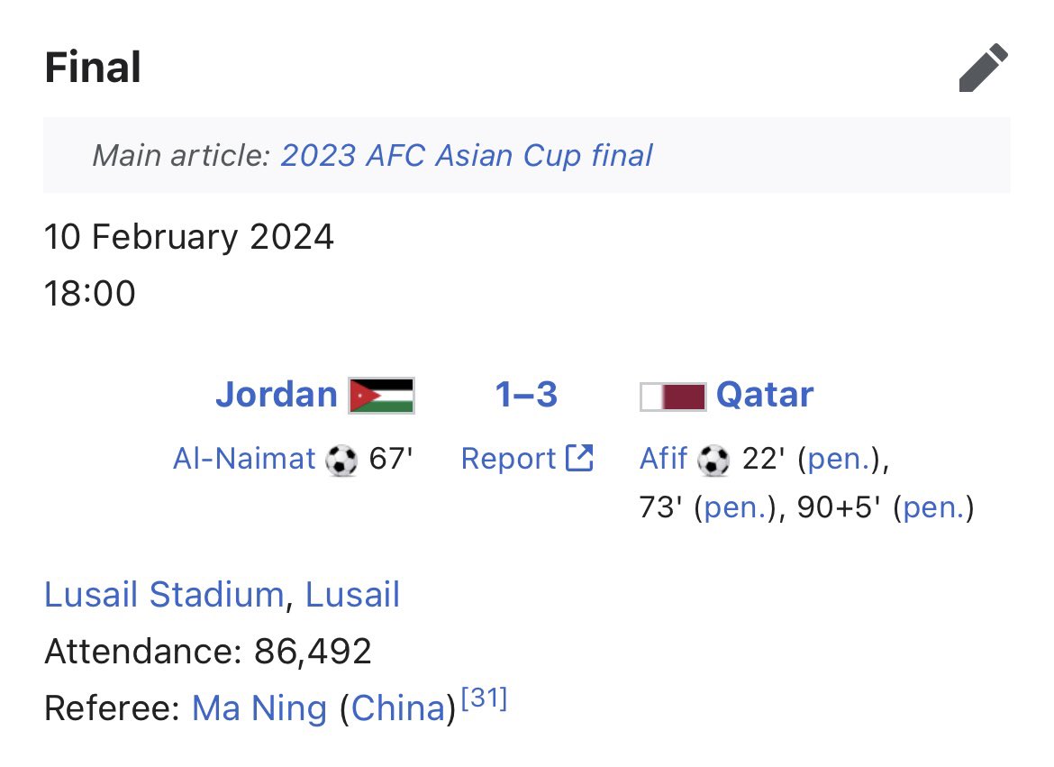 jerryarvino's tweet photo. Sekedar mengingatkan🙏🏼

Hattrick di laga final mah biasa, yang susah tuh hattrick penalti kayak gini dong.

Malam ini? Cukup 1 penalti, loloskan pemain dari kartu merah, tapi usir 2 pemain lawan 🤯

Akulah Qatar sang negara tuan rumah Piala Dunia &amp; Juara back to back Piala Asia🫡 https://t.co/Dh7uGzdA9l