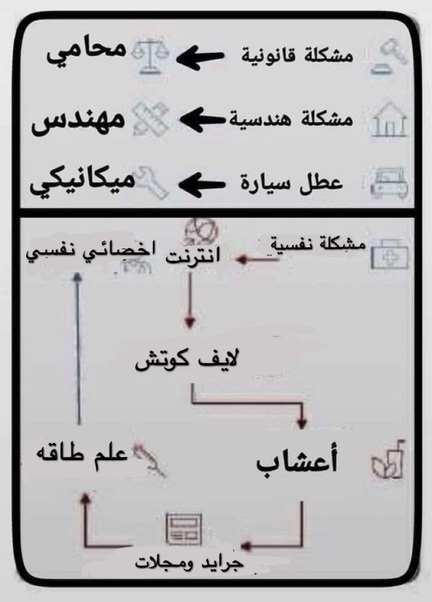 HBam94's tweet photo. حقيقي 😂 https://t.co/1yvMG3DvG2