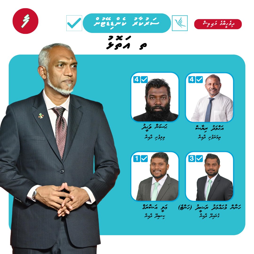 ތ އަތޮޅު ސަރުކާރު ކެންޑިޑޭޓުން

vihi24.com/atoll/th