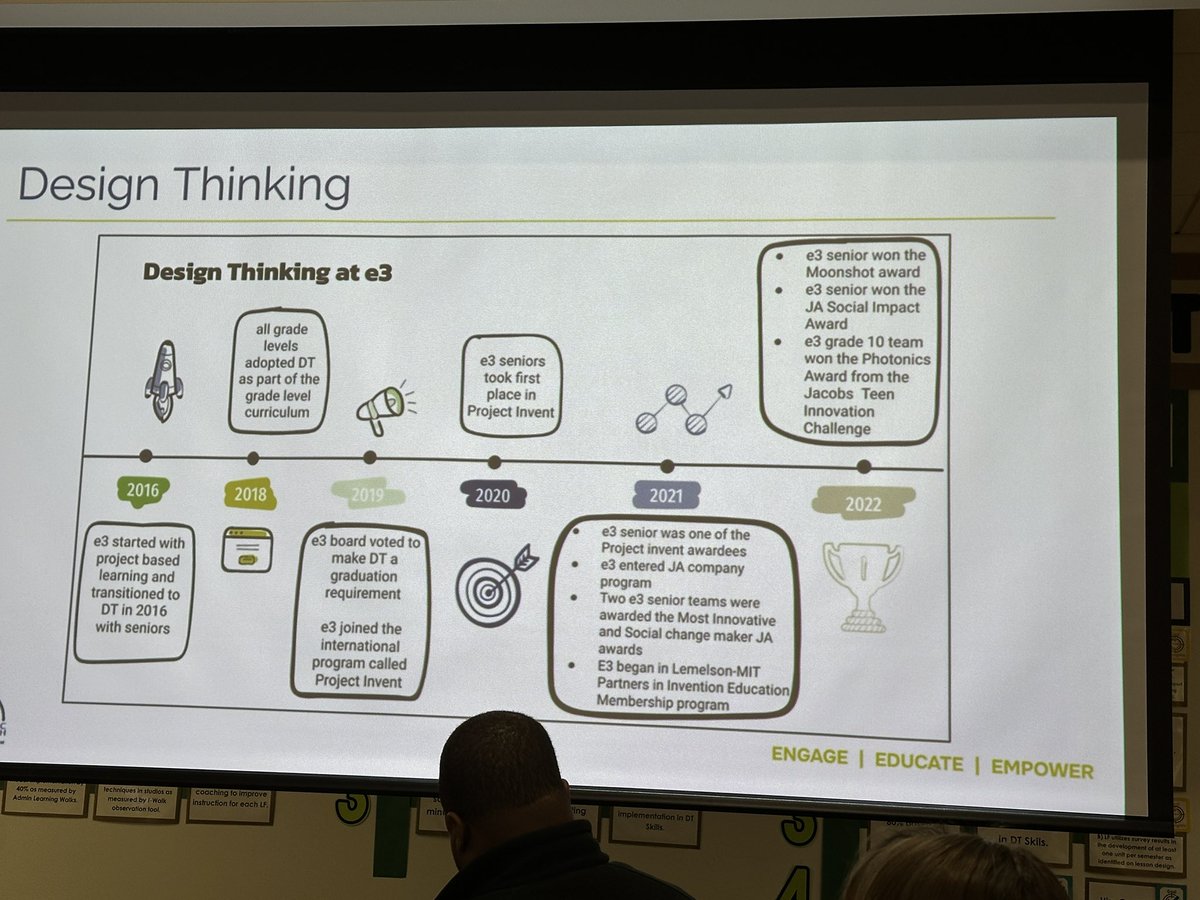 Michigan Principals tweet media