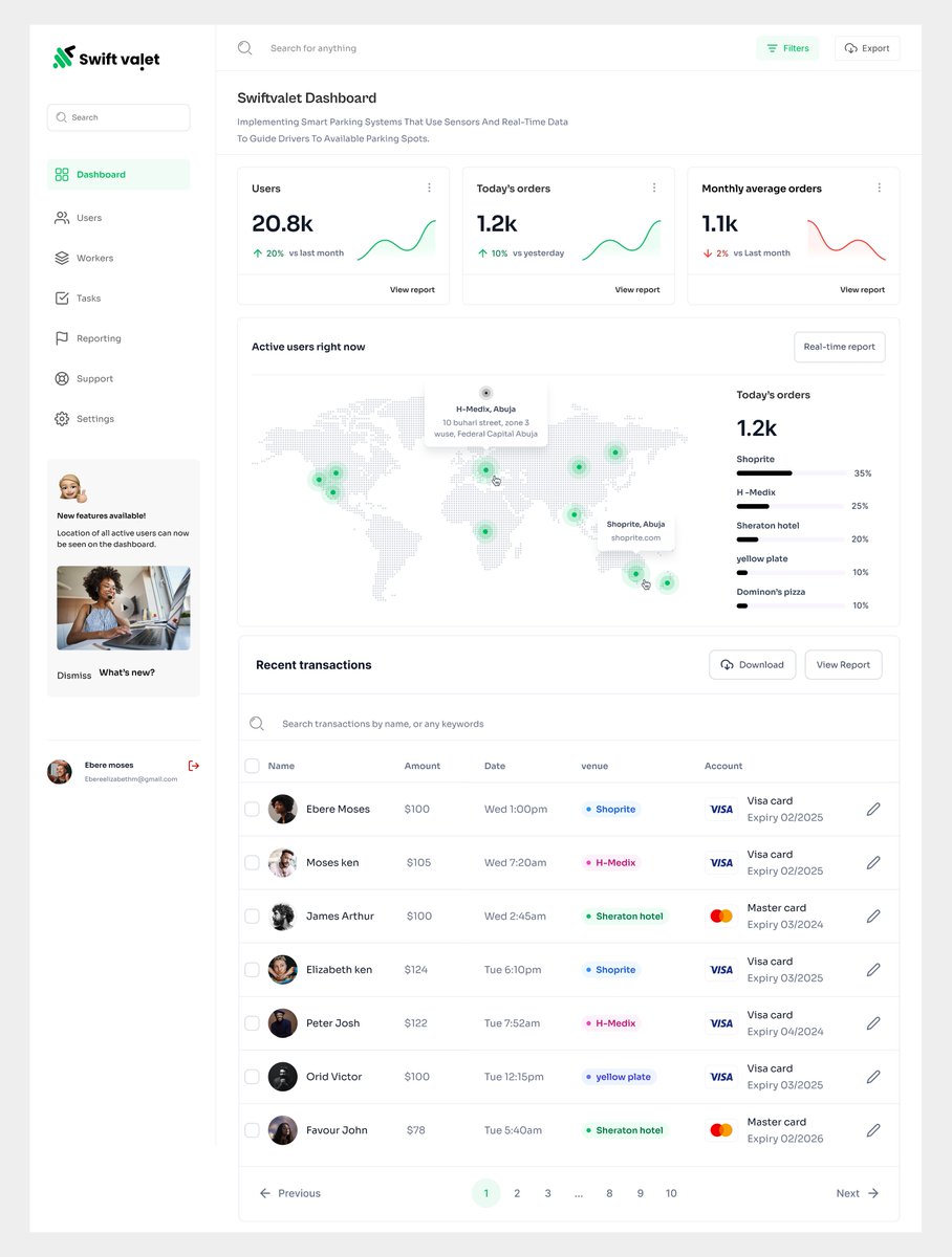 Pepperoni_UI's tweet photo. Here are four different dashboard designs I made in the last few months,  What are your thoughts, guys? 😊
#dashboard #uiuxdesign #figma https://t.co/Kl6dcAzvIM