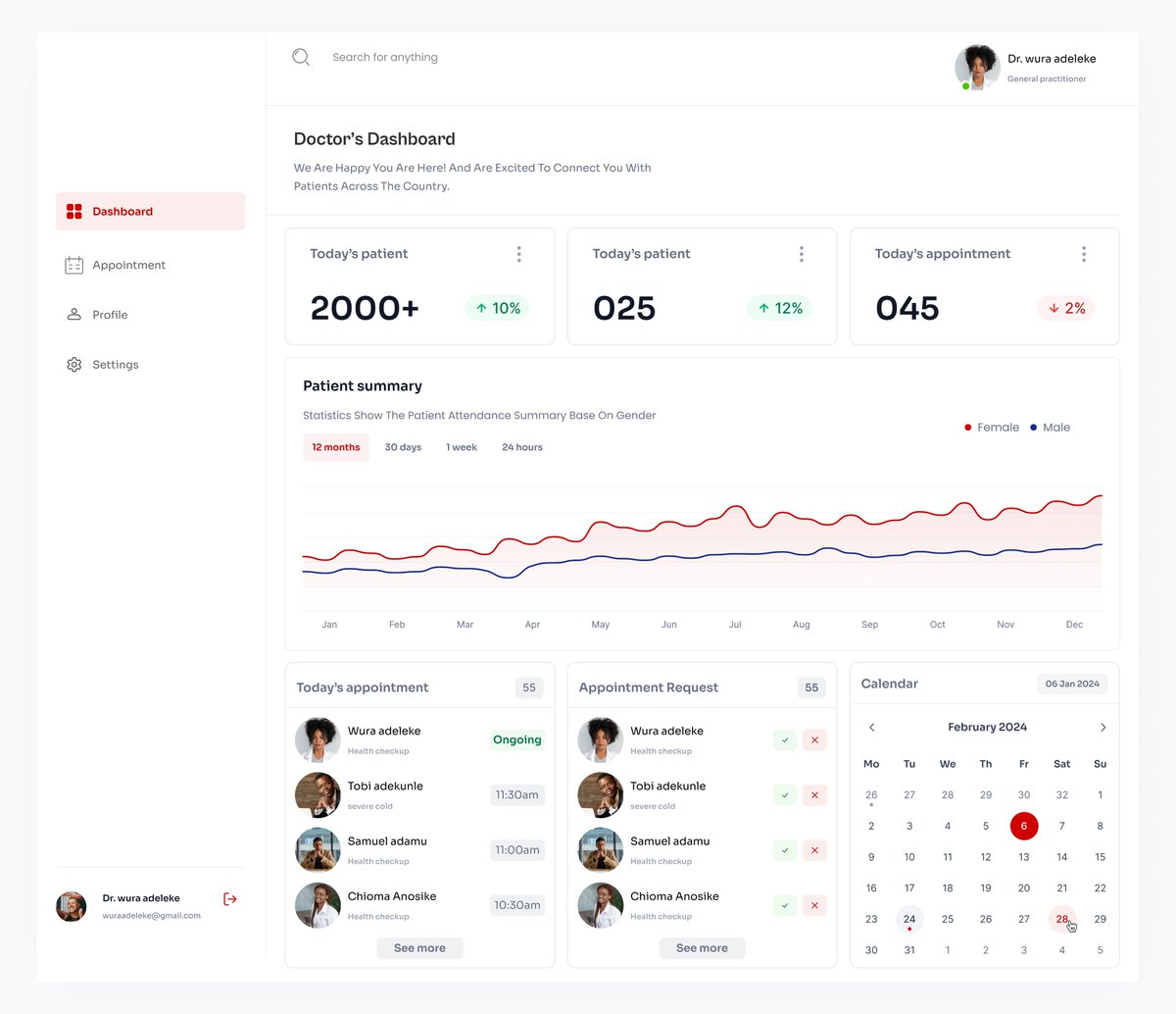 Here are four different dashboard designs I made in the last few months,  What are your thoughts, guys? 😊
#dashboard #uiuxdesign #figma