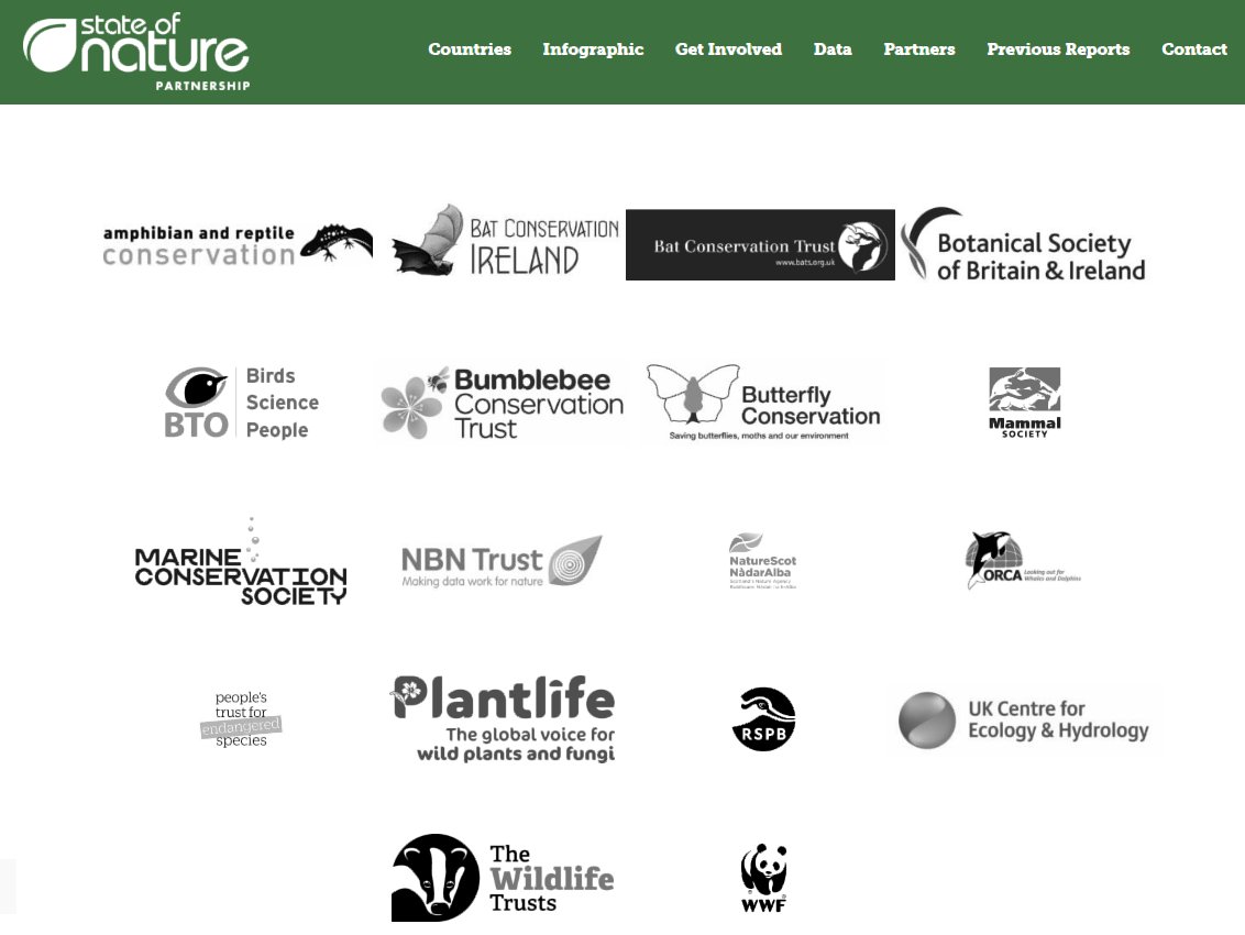 These are the organisations that contribute to the State of Nature Reports for Wales and other countries stateofnature.org.uk/countries/wale… Every one has a vested interest in exaggerating the situation. Yet @WelshGovernment uses these reports to push through insane Net Zero policies