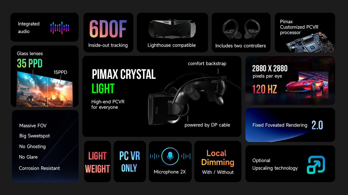 The Crystal Light is accessible to the mainstream PCVR user, yet packed with high-tech features. pimax.com/frontier/