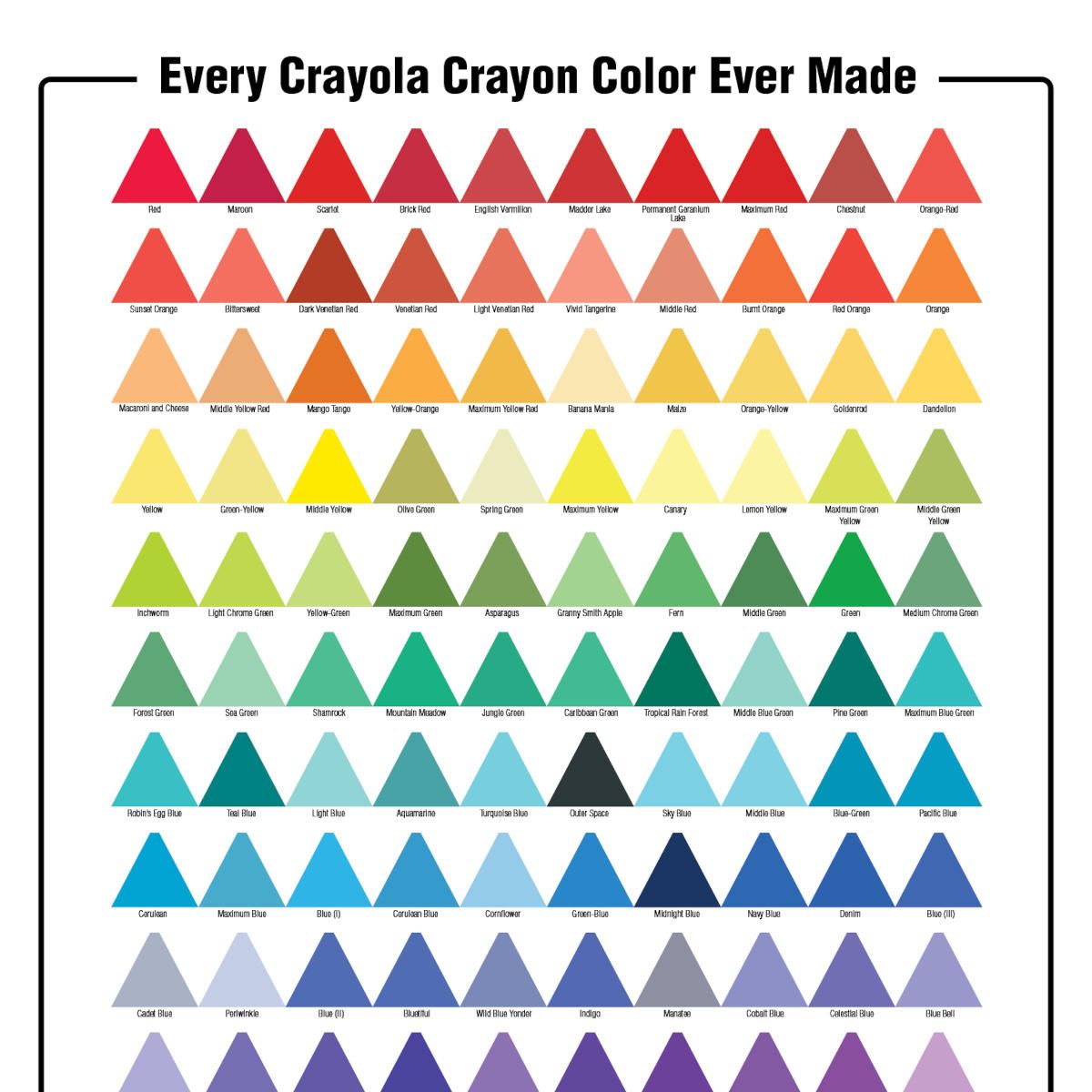 “Artists are just children who refuse to put down their crayons.” ~ Al Hirschfeld Happy #WorldArtDay! Art begins for many people often begins with CRAYONS! Here is the ultimate guide to every Crayola crayon color ever made: buff.ly/3xuzSa1 #Crayons #Art #Playmatters